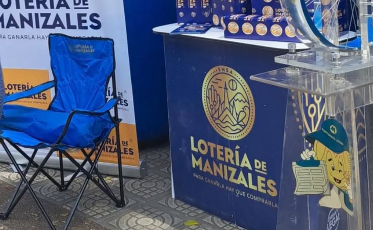 Lotería de Manizales hoy