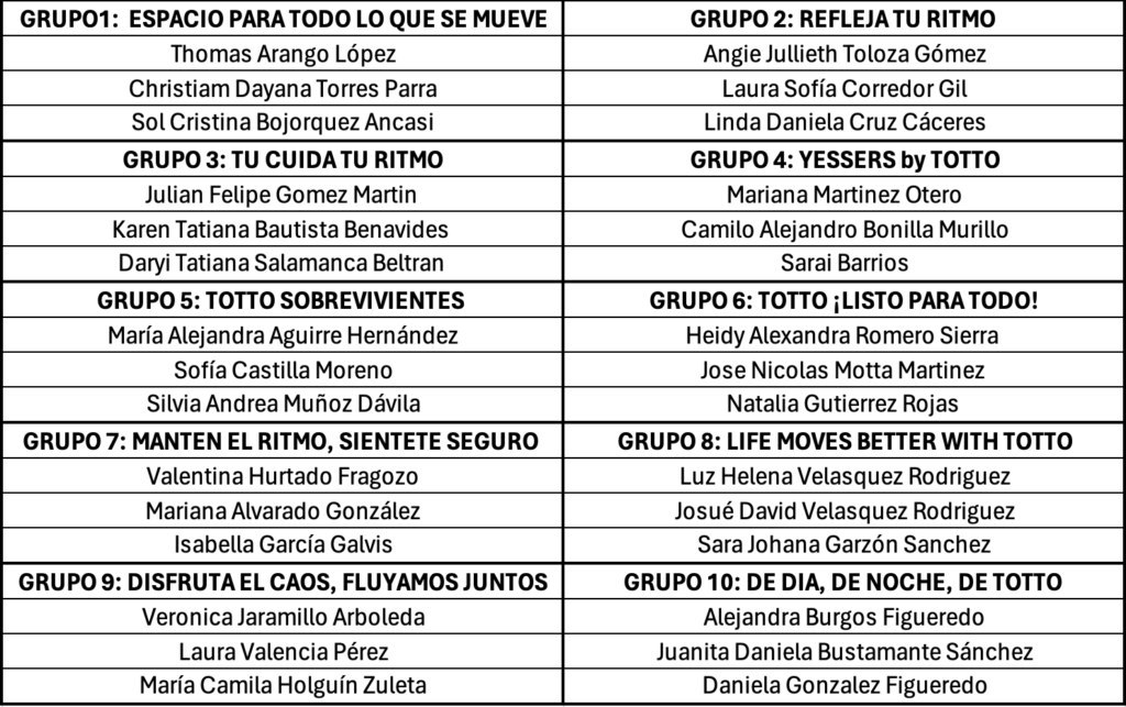 grupos