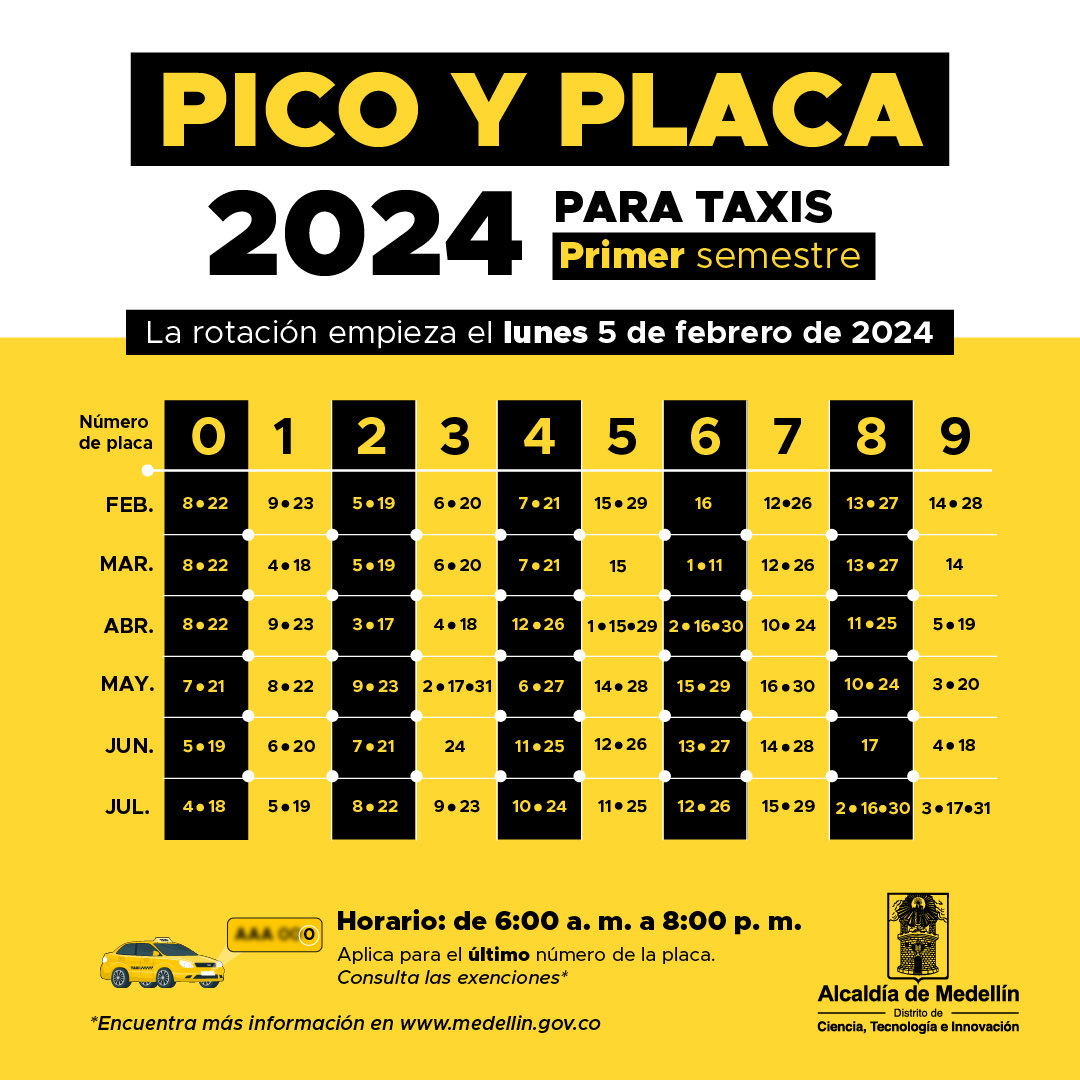 Pico y placa