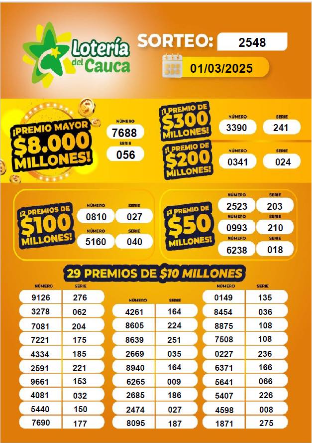 Lotería del Cauca 1 de marzo 2025