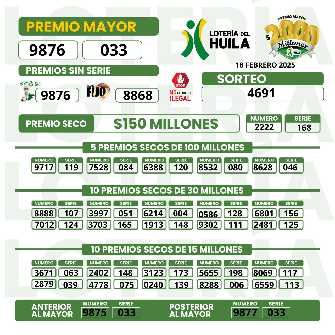 Resultados Lotería del Huila 18 de febrero