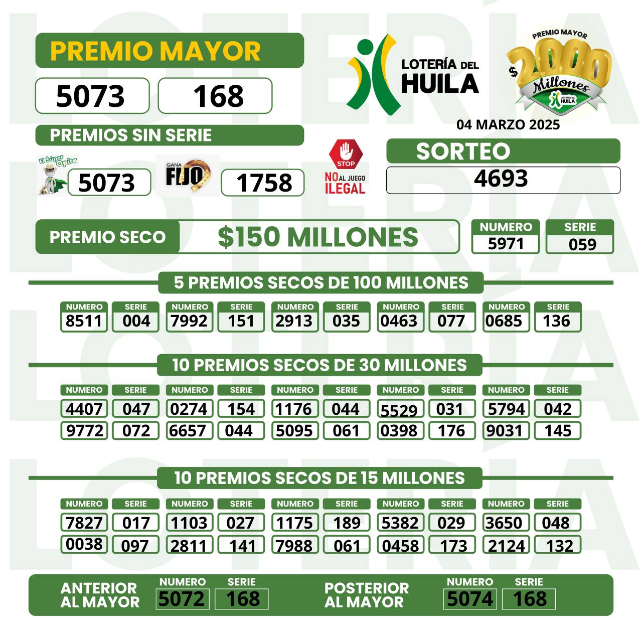 Resultados de la Lotería del Huila