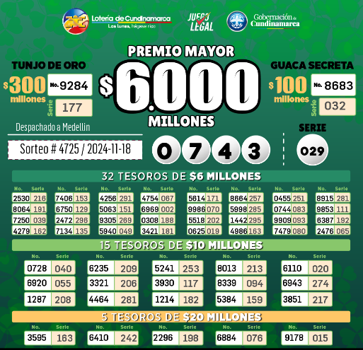 Lotería de Cundinamarca, resultados 18 de noviembre