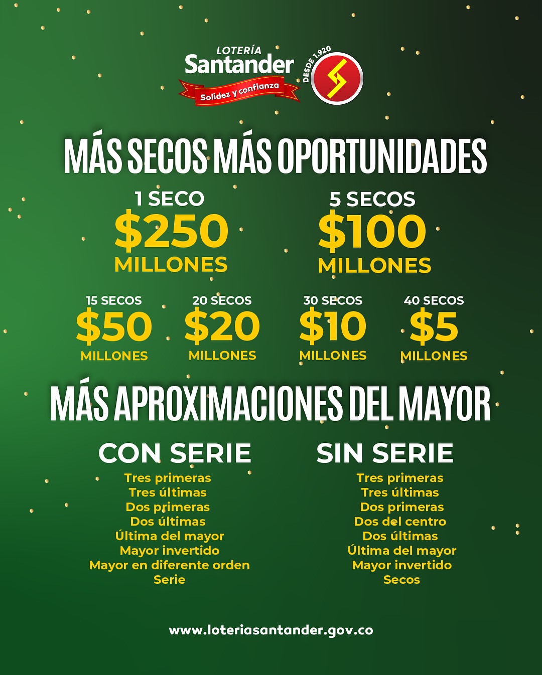 Plan de premios de este 13 de diciembre