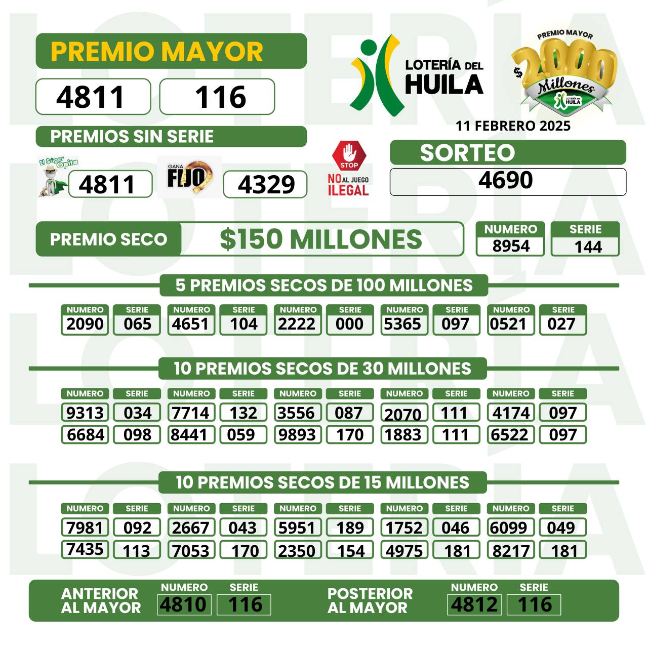 Resultados Lotería del Huila del 11 de febrero