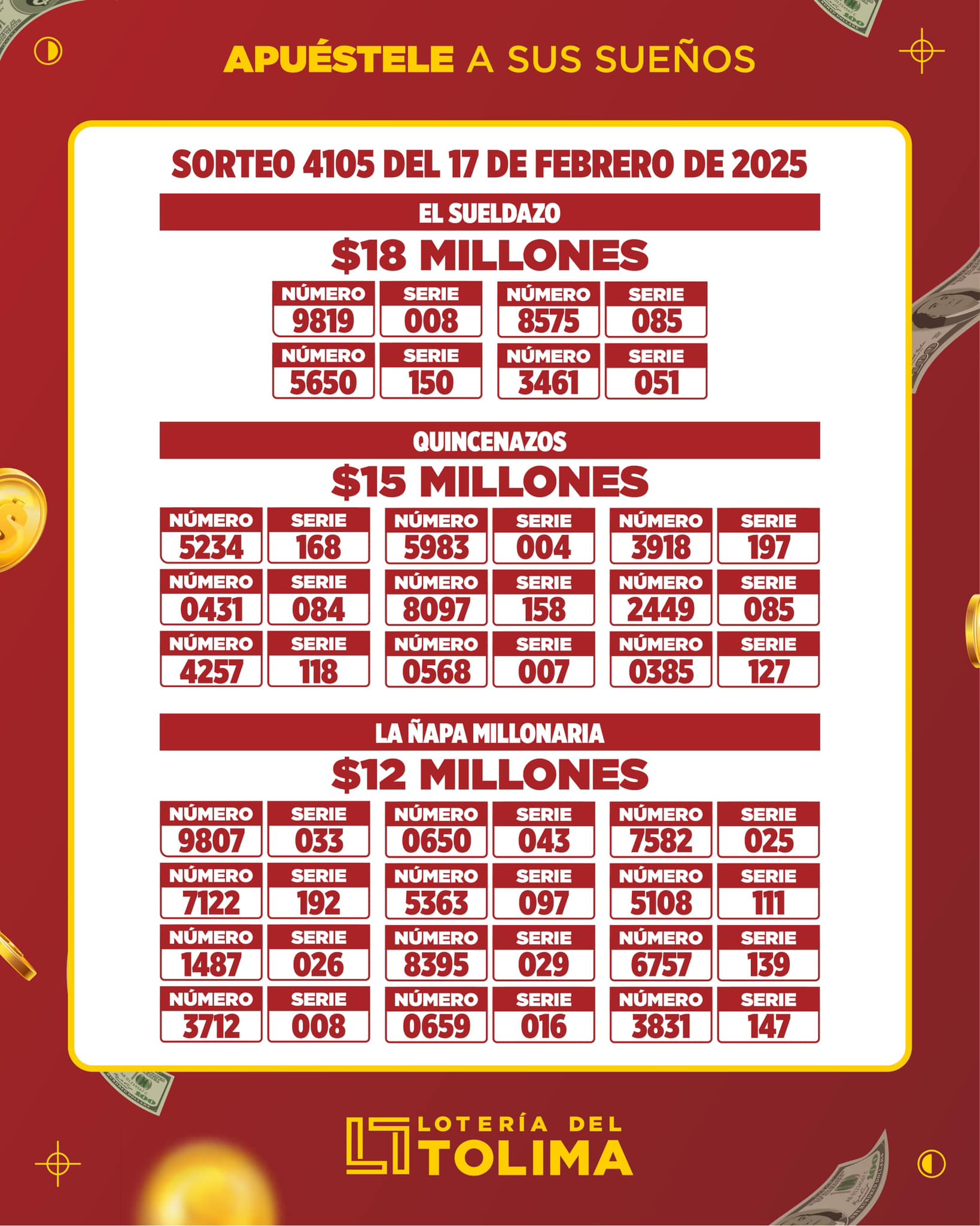 Resultados anteriores Lotería del Tolima