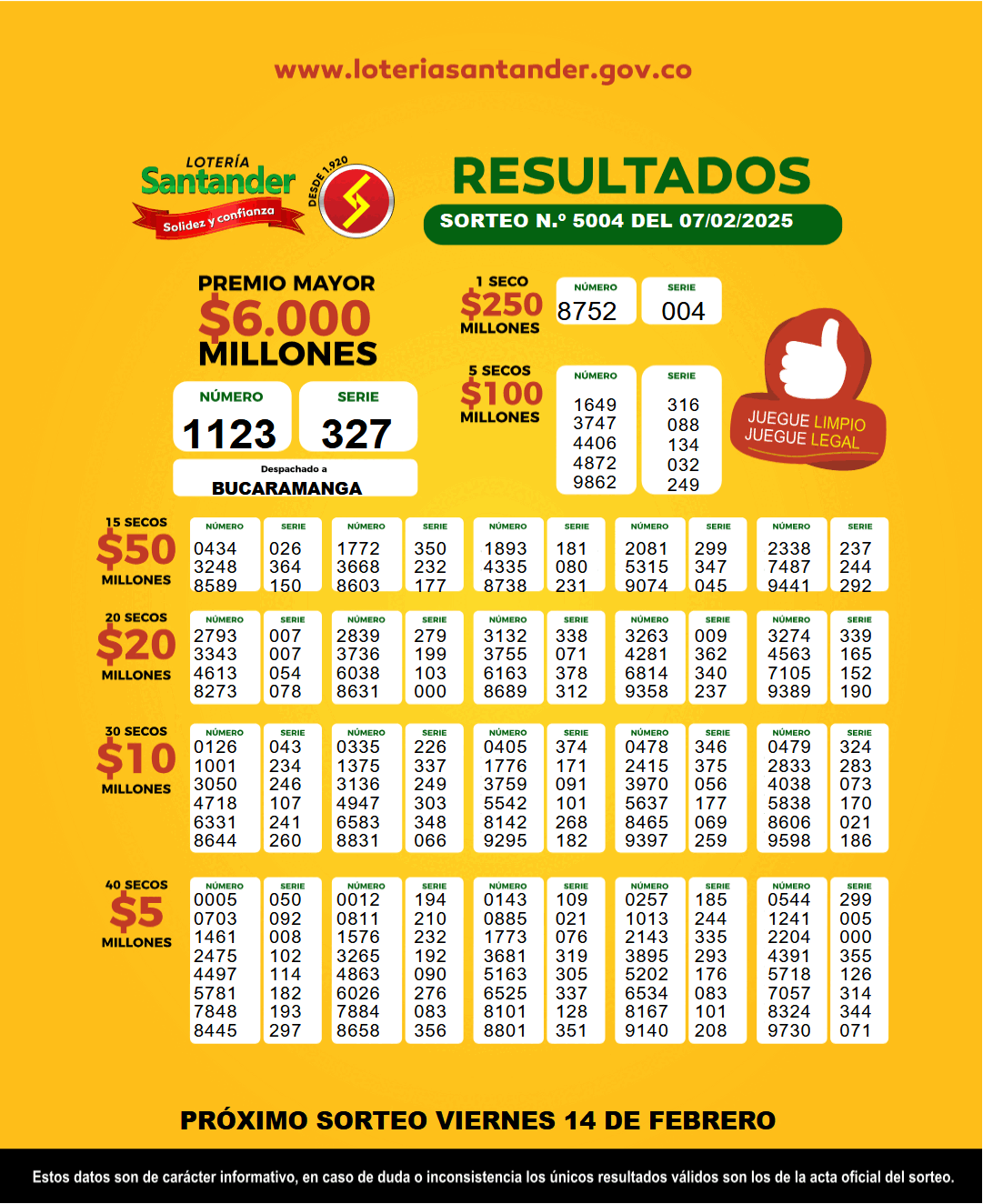 resultados lotería del Santander