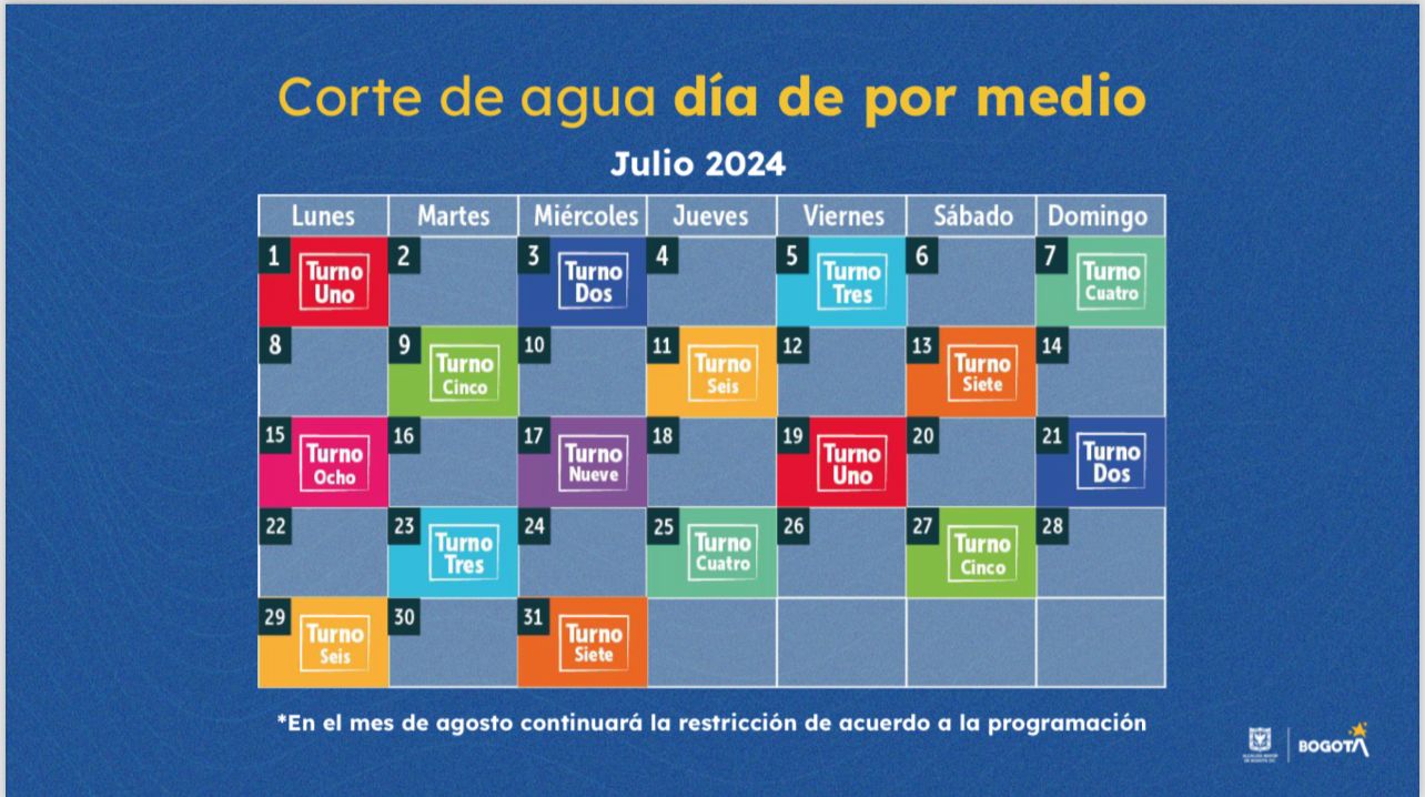 Calendario de turnos de racionamiento