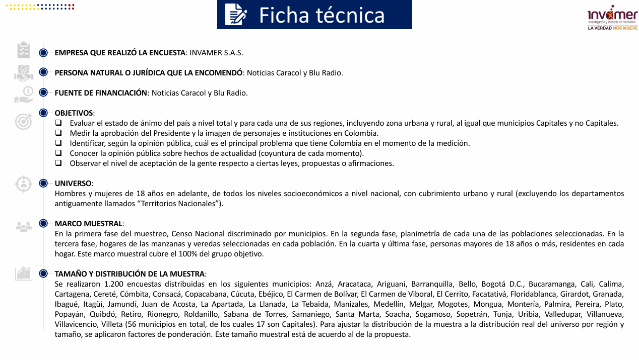 Ficha Técnica