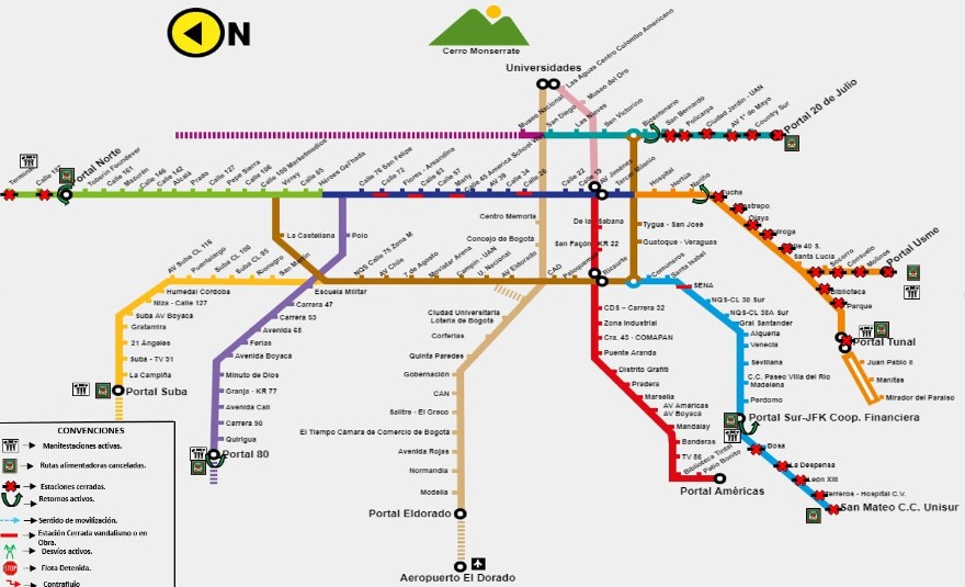 estaciones cerradas