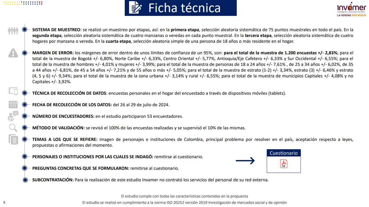 Ficha Técnica