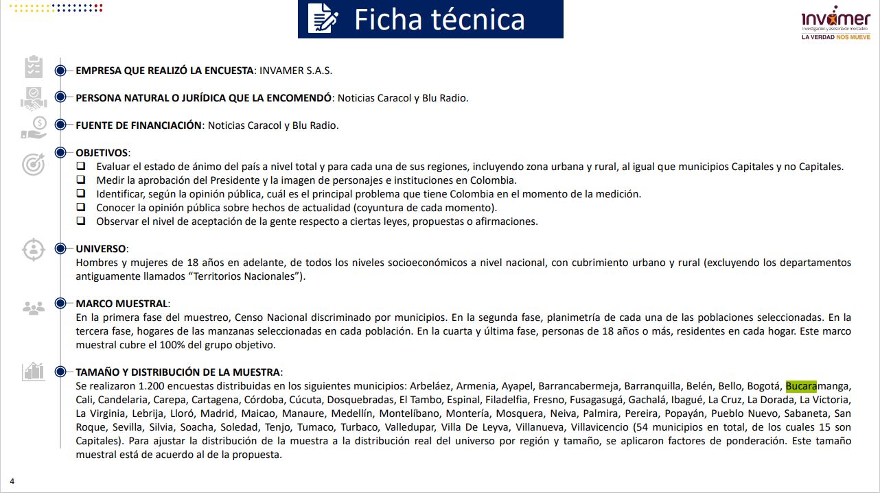 Ficha Técnica