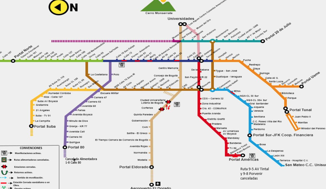 rutas Transmilenio 