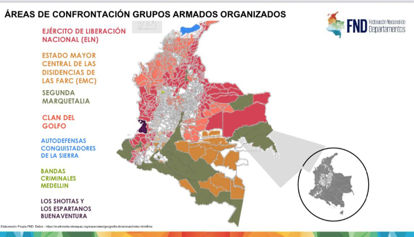 informe conflicto armado