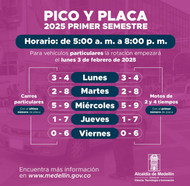 Pico y placa