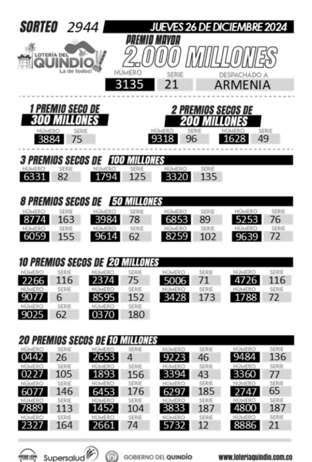 sorteo loteria Quindio 