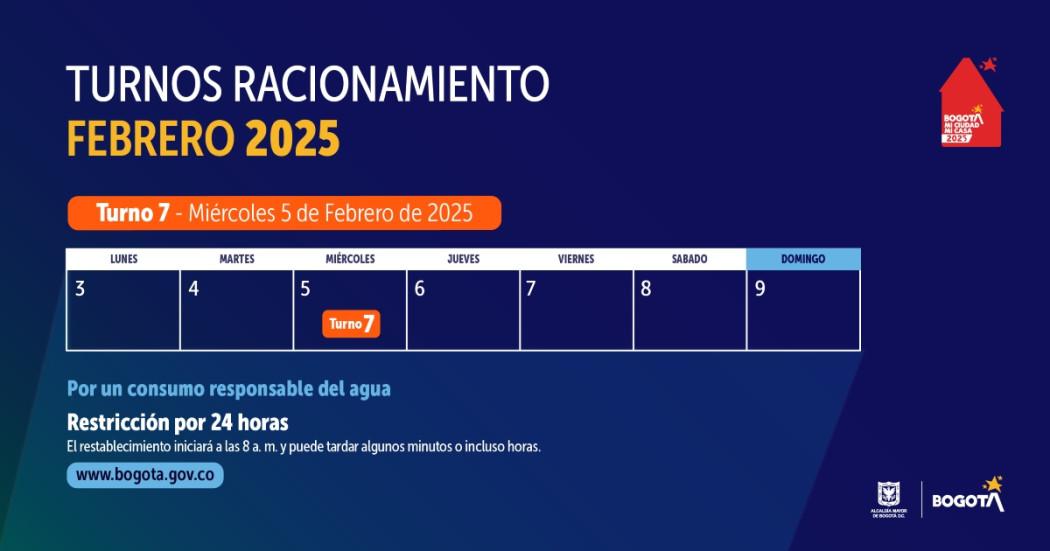 Calendario racionamiento de agua