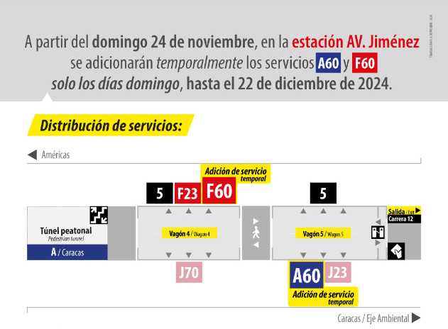 Ruta en estación Av. Jiménez 