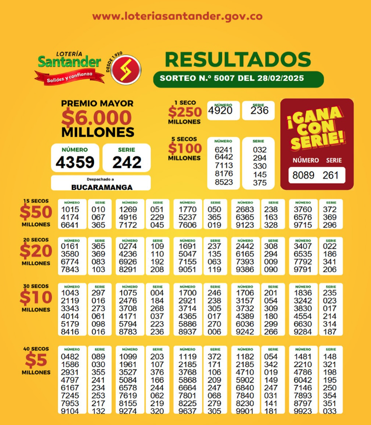 loteria de santander