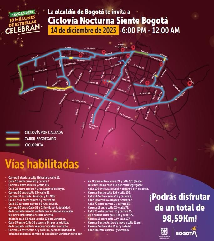 ciclovía nocturna